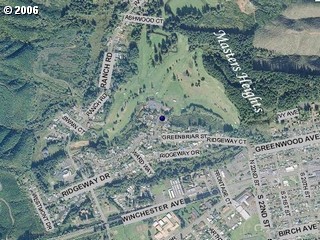 Open Houses Open Houses