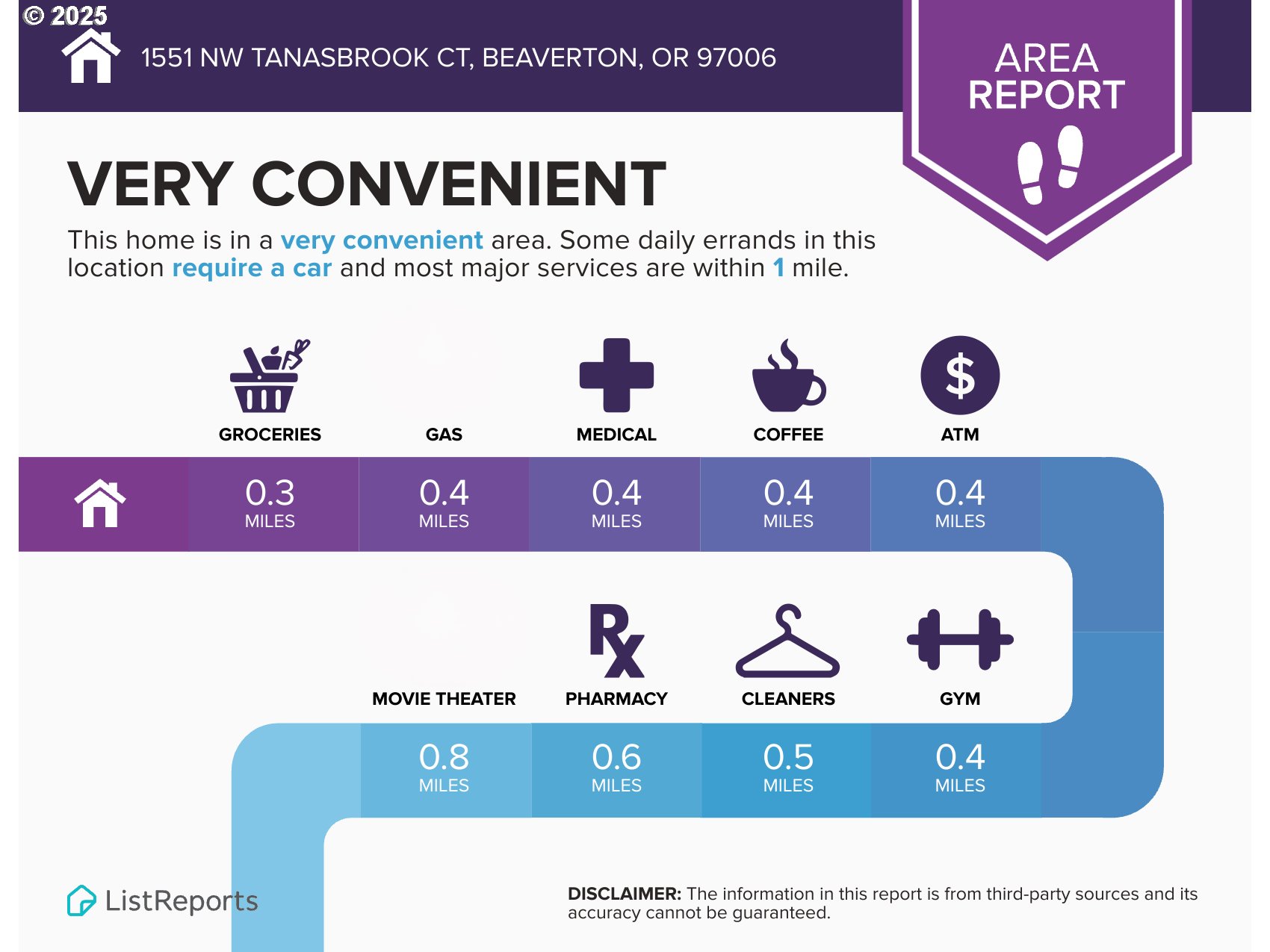 Photo #26: 114040655 Listing: Photo #26