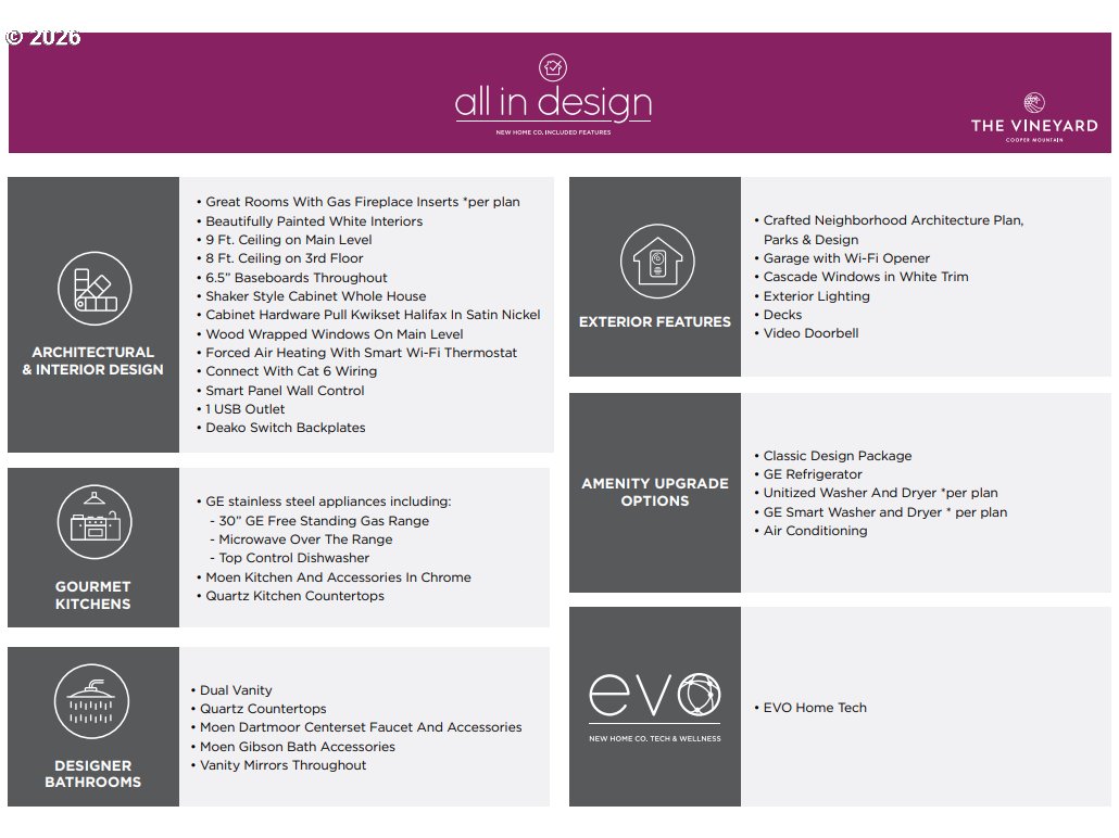 11975 SW 176th DR, Beaverton, OR, 97007