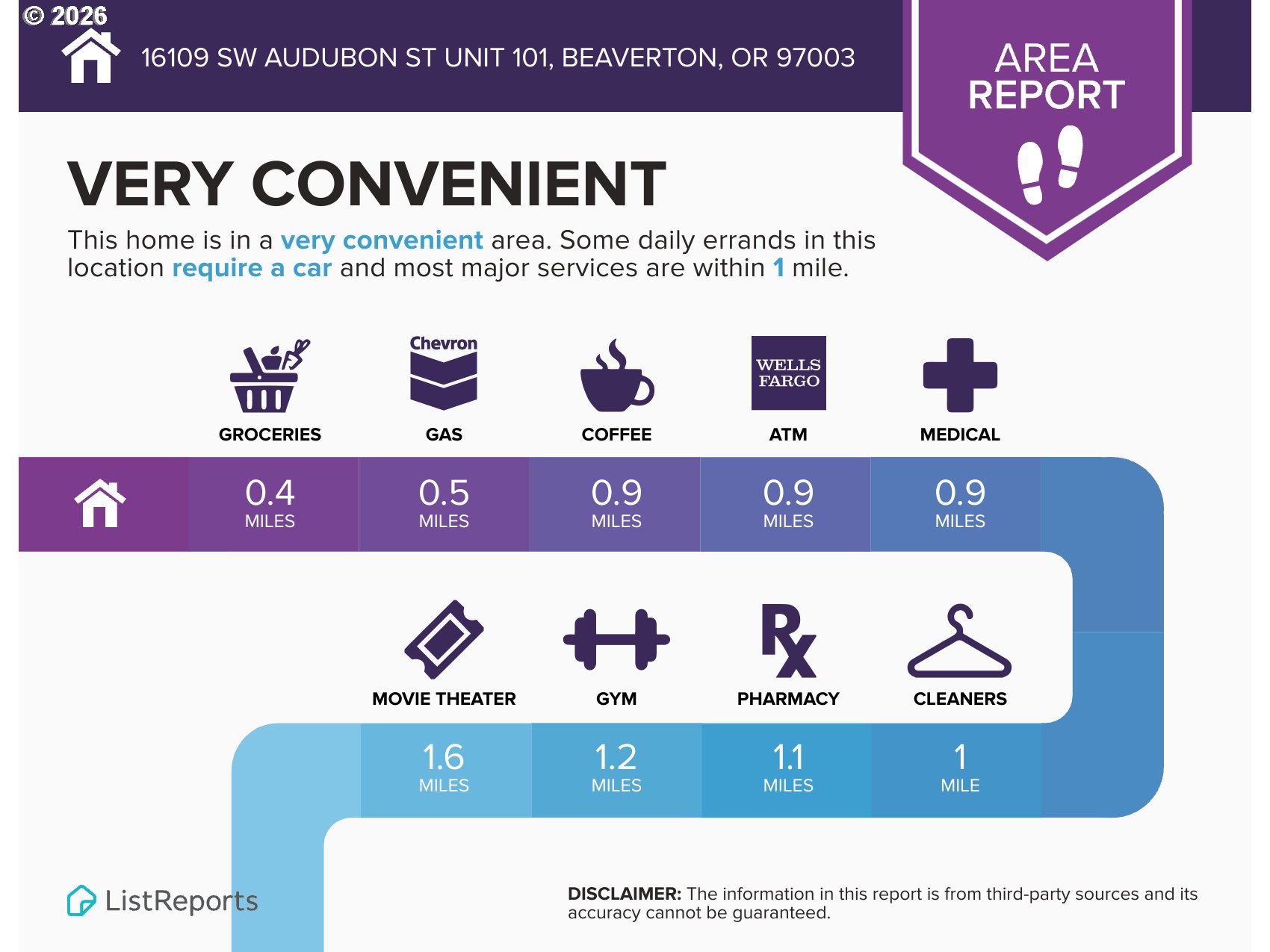 Photo #33: 140500337 Listing: Photo #33