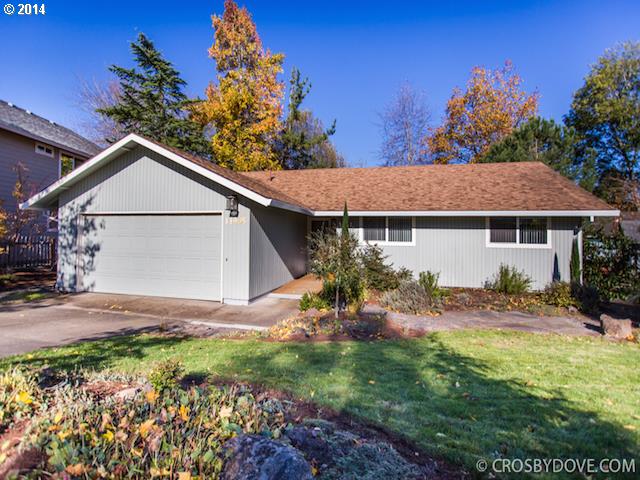 Sold Property