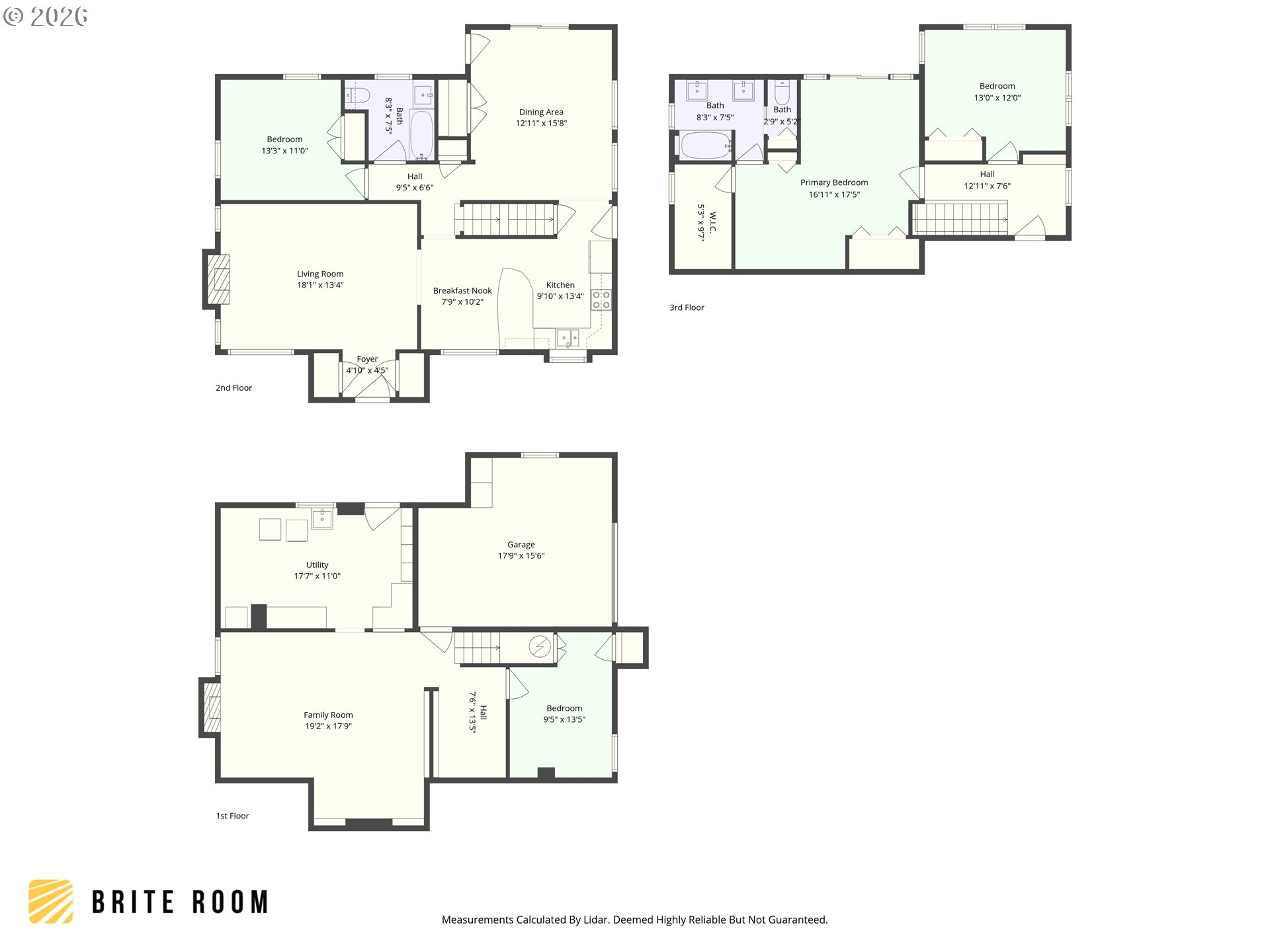 734 SE 69TH AVE, Portland, OR, 97215