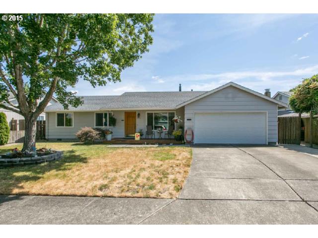 Sold Property