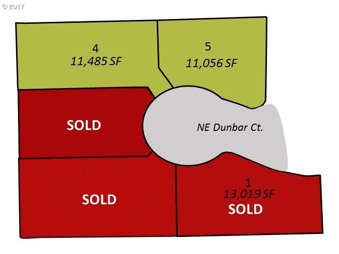 Sold Property