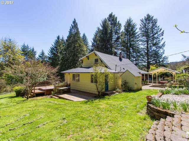 Sold Property