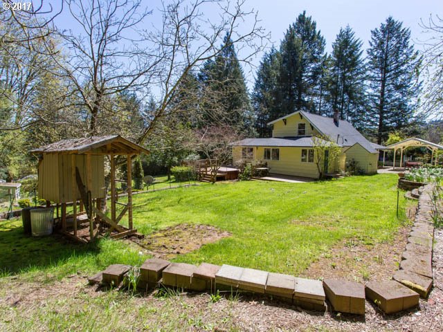 Sold Property