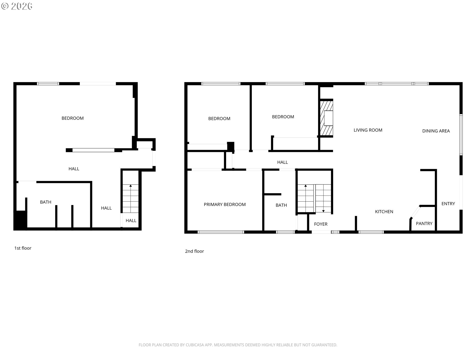 270 NE Wisteria WAY, Stevenson, WA, 98648