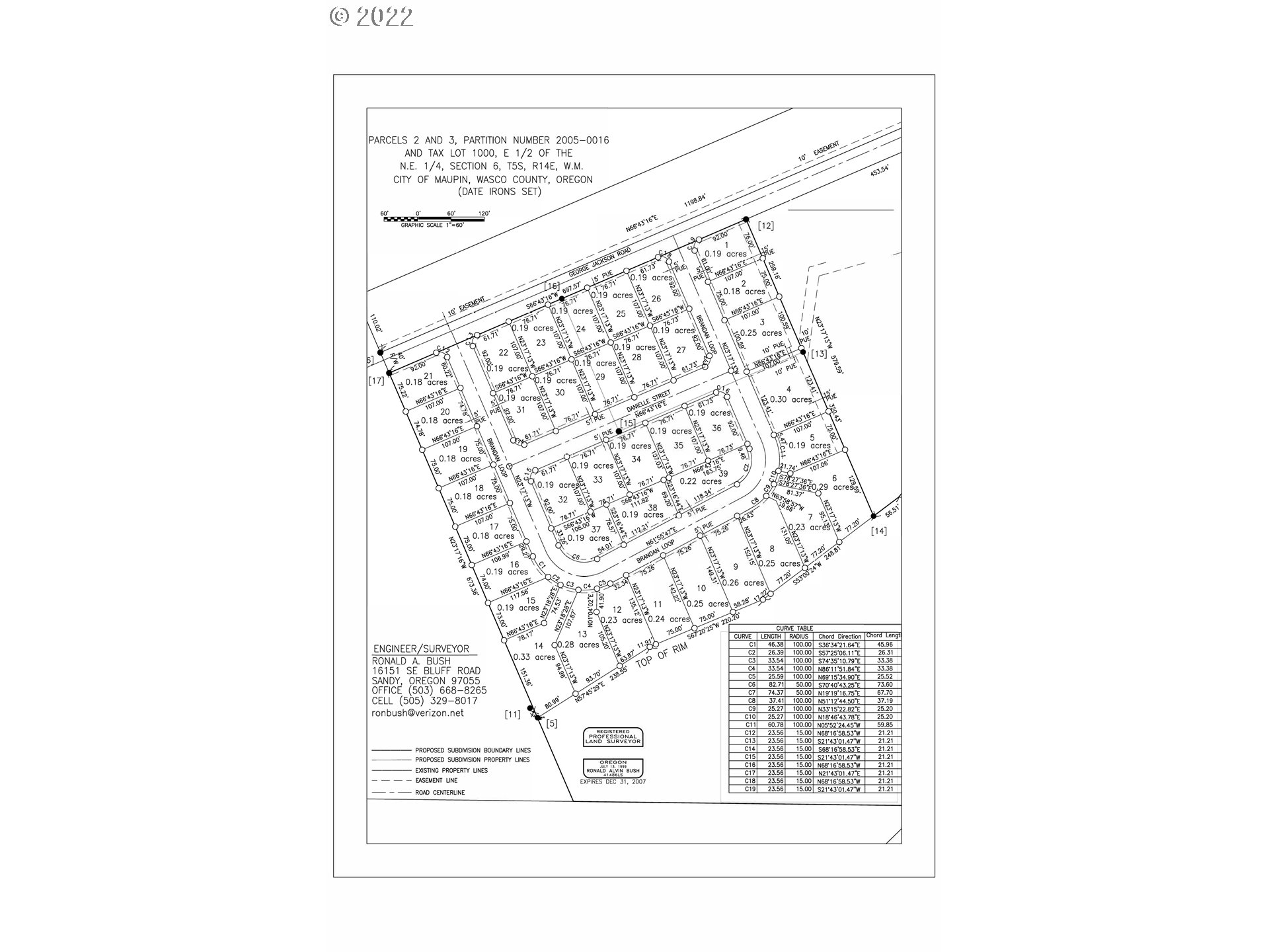 George Jackson RD, Maupin, OR, 97037