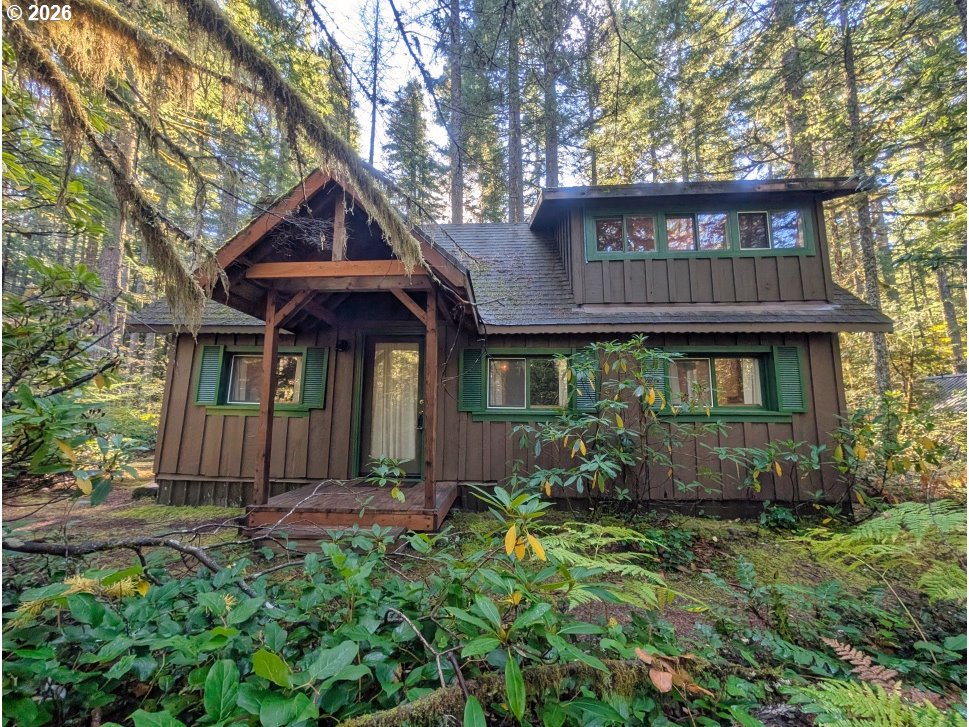 Recommended properties