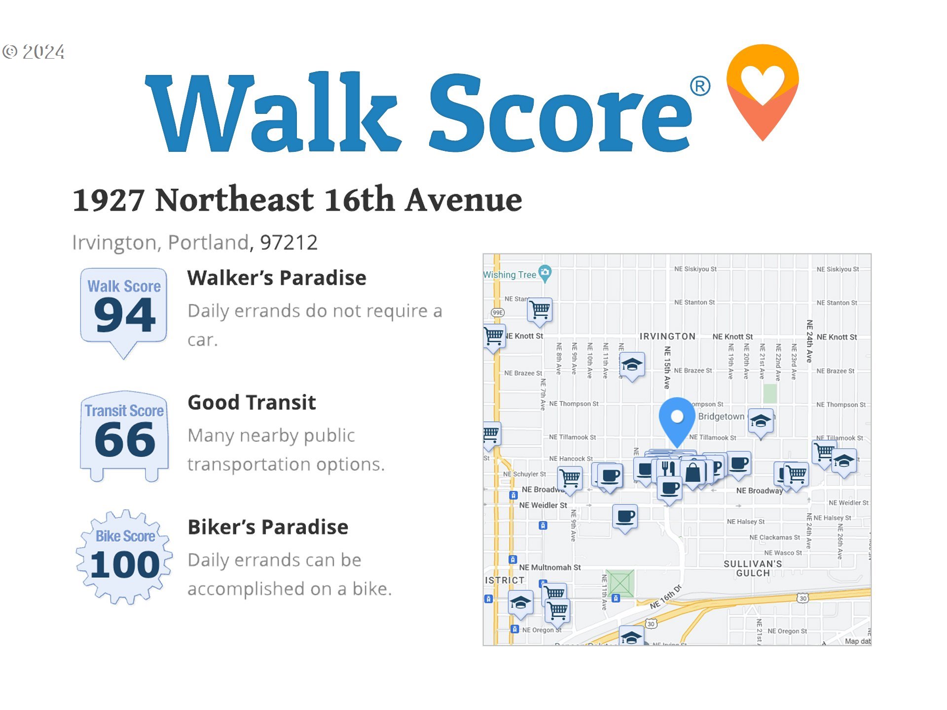 1927 NE 16TH AVE, Portland, OR, 97212