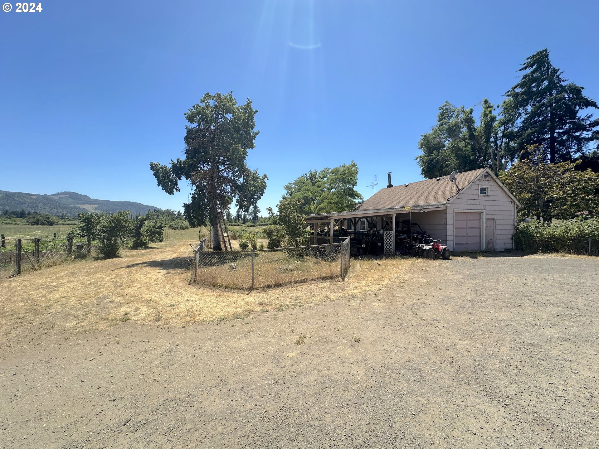 <p>Featured Properties</p>