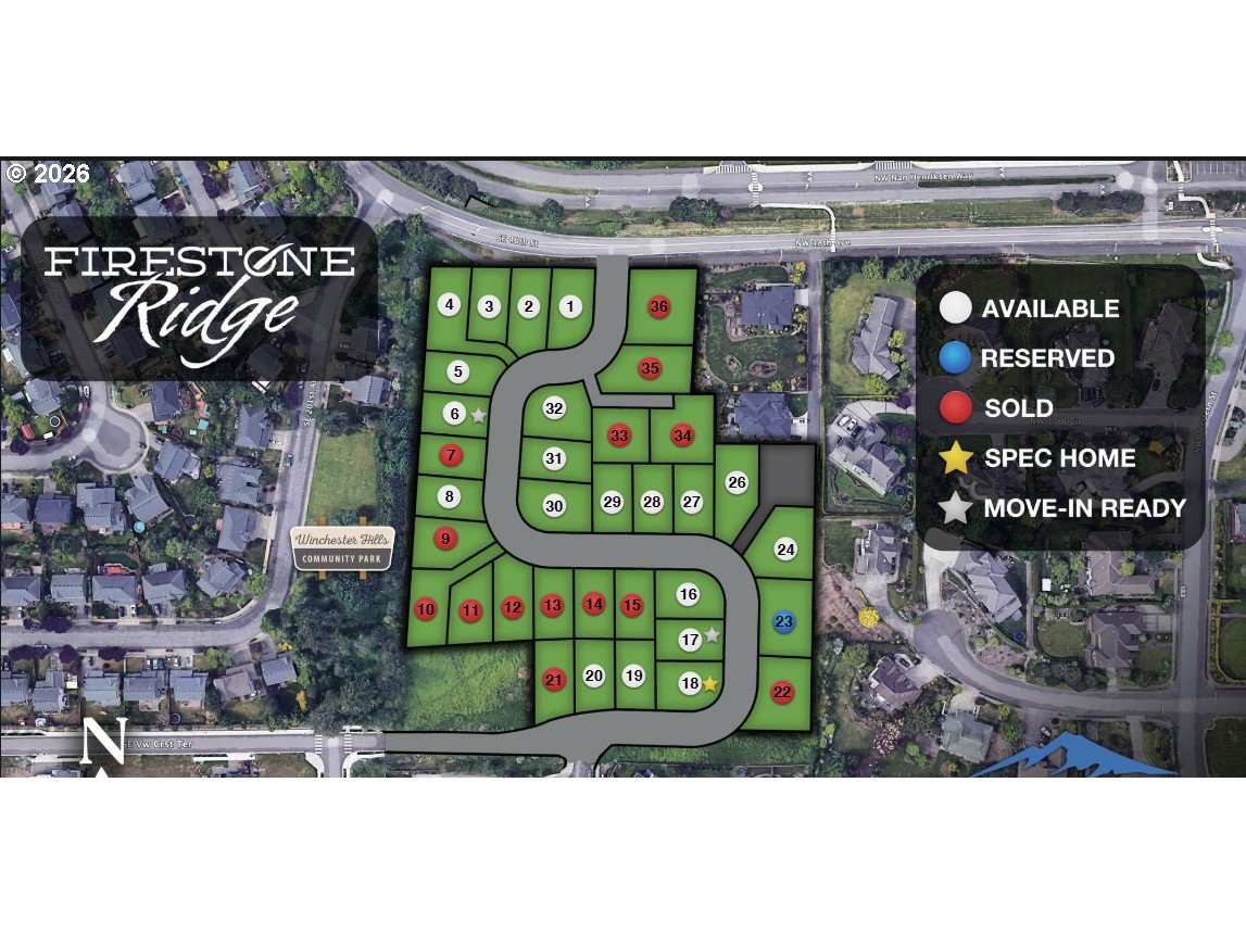 NW Goodwin ST, Camas, WA, 98607