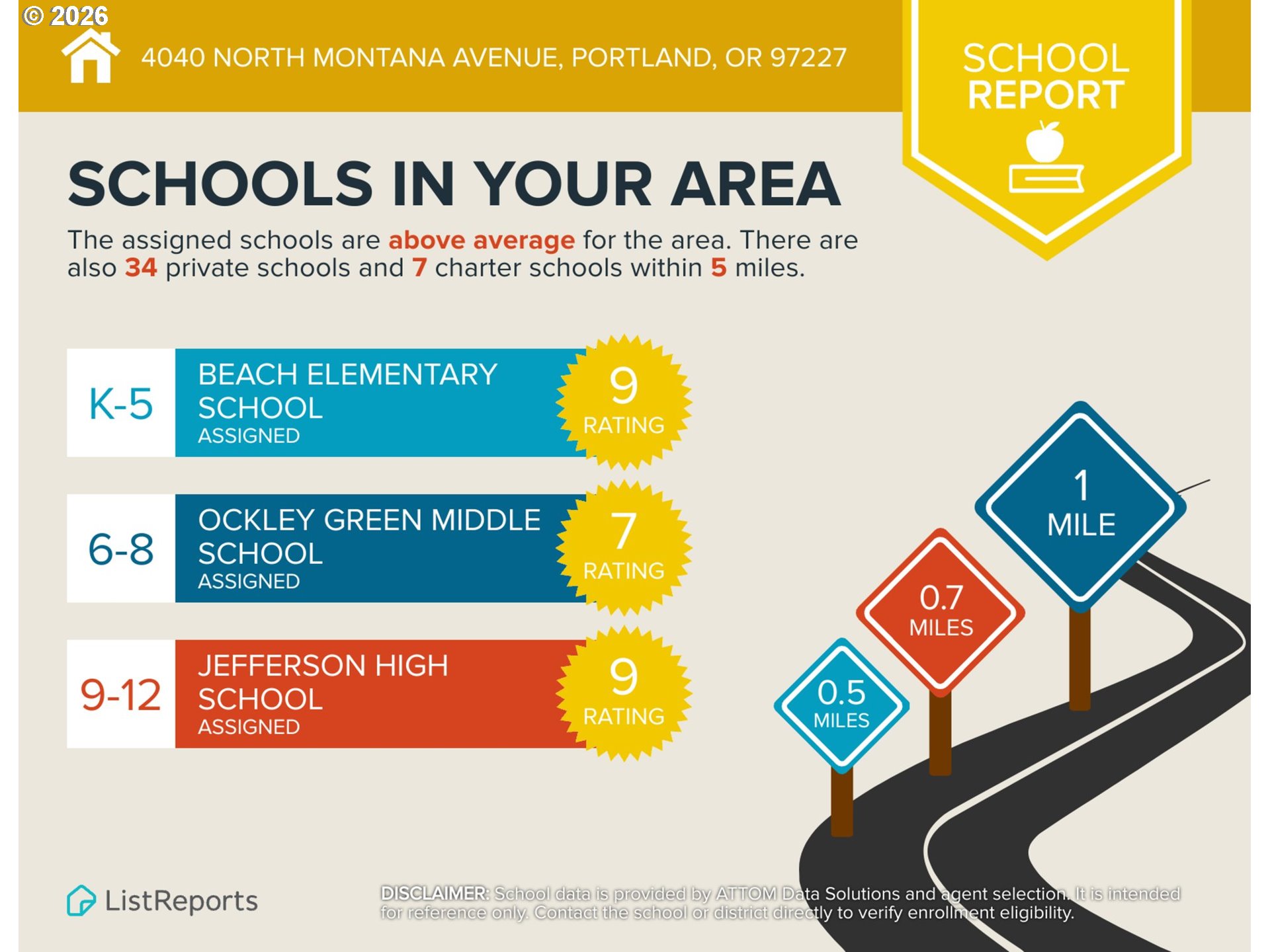 Photo #18: 263930112 Listing: Photo #18