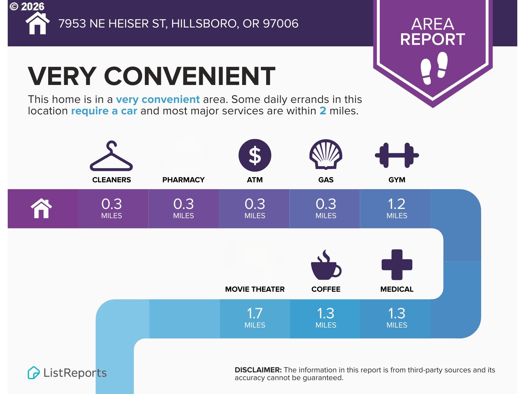 Photo #23: 270980342 Listing: Photo #23