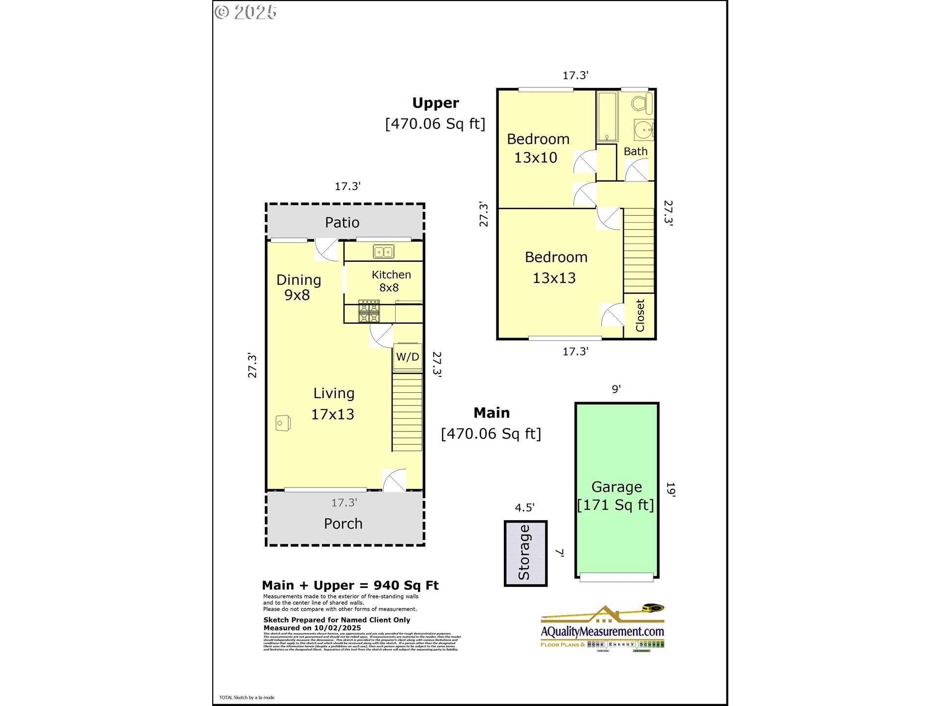 Condos For Sale in 97214 Condos