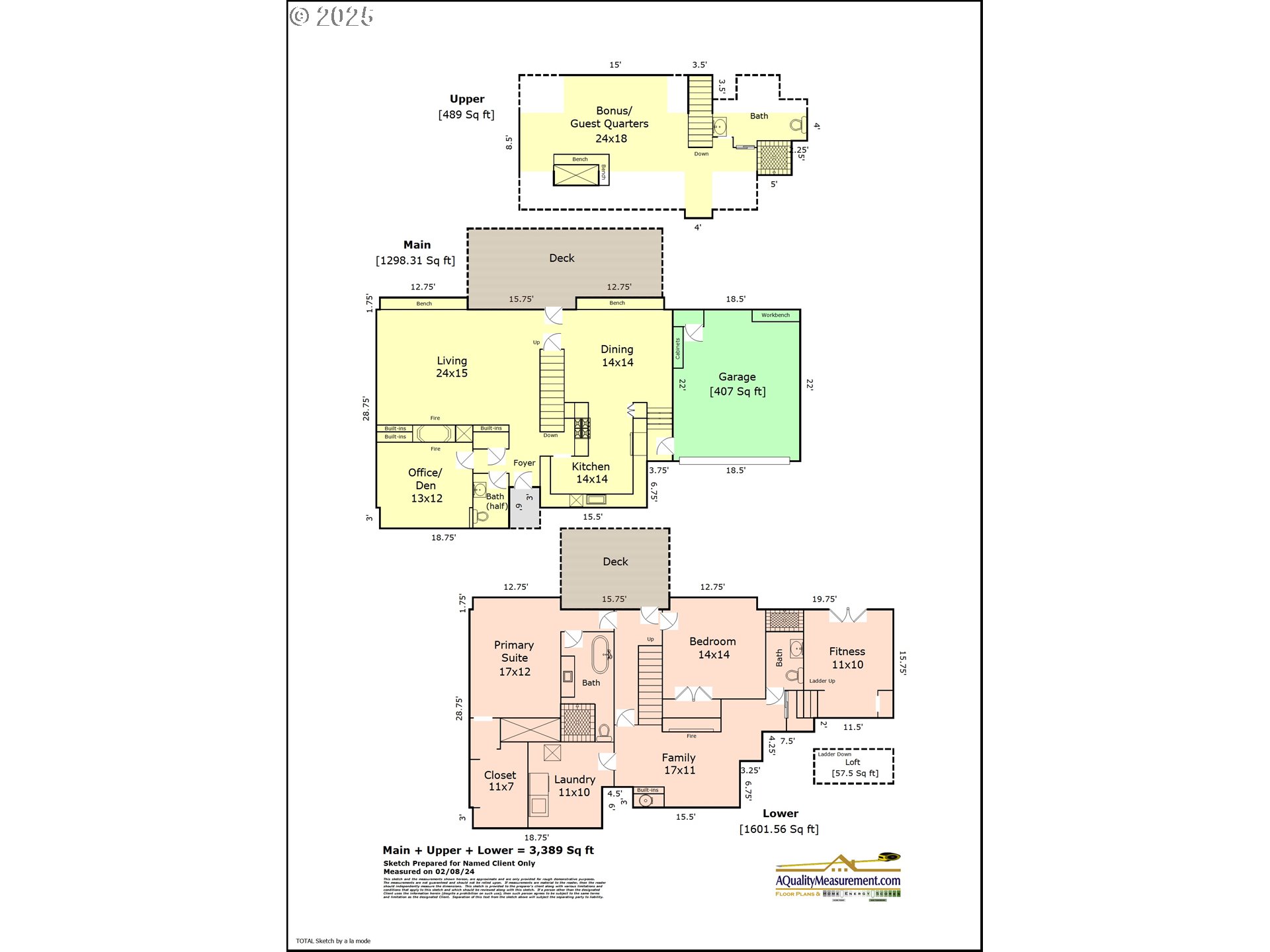 2850 NW VERDE VISTA TER, Portland, OR, 97210