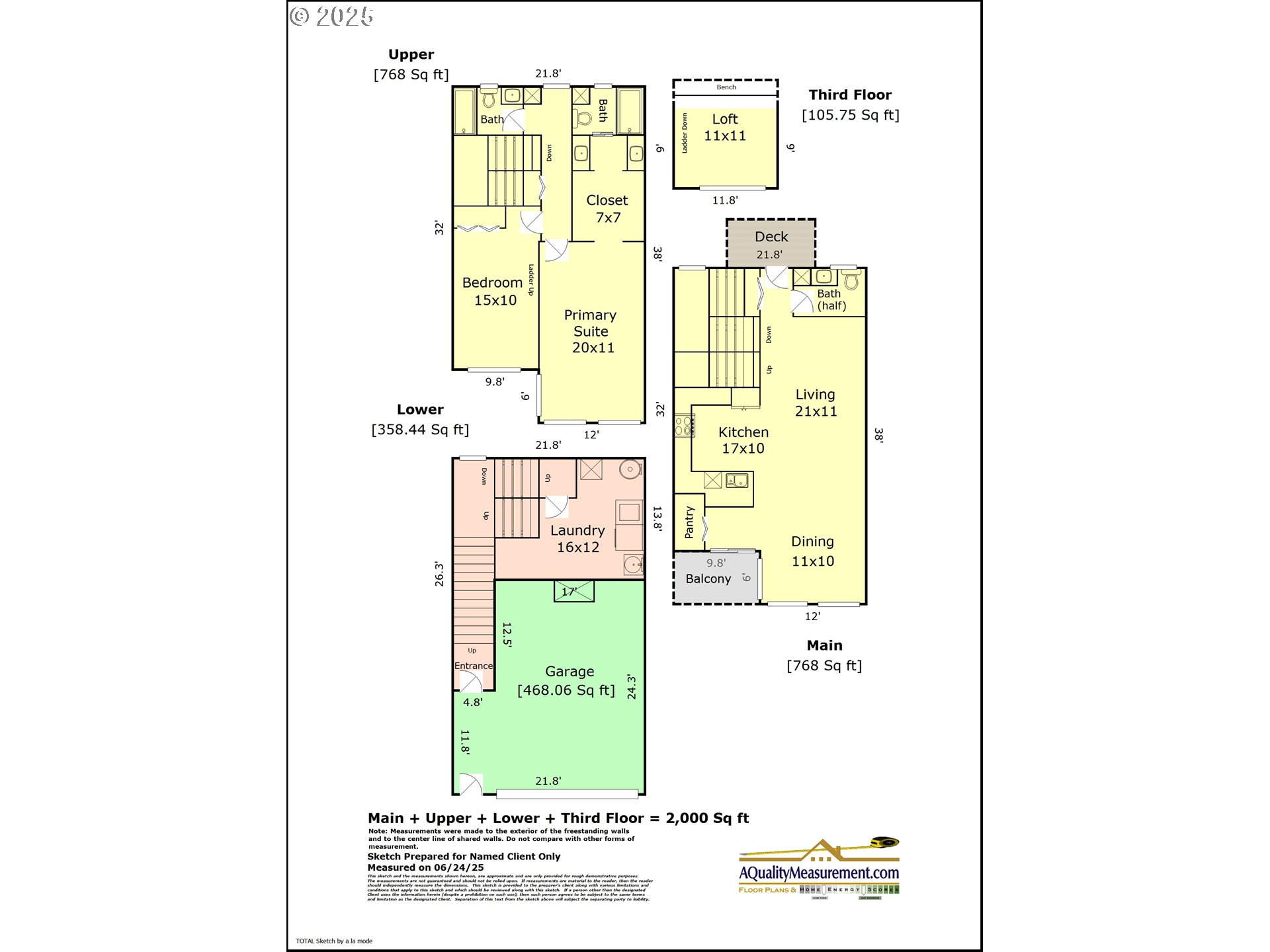 4463 THUNDER VISTA LN, Lake Oswego, OR, 97035