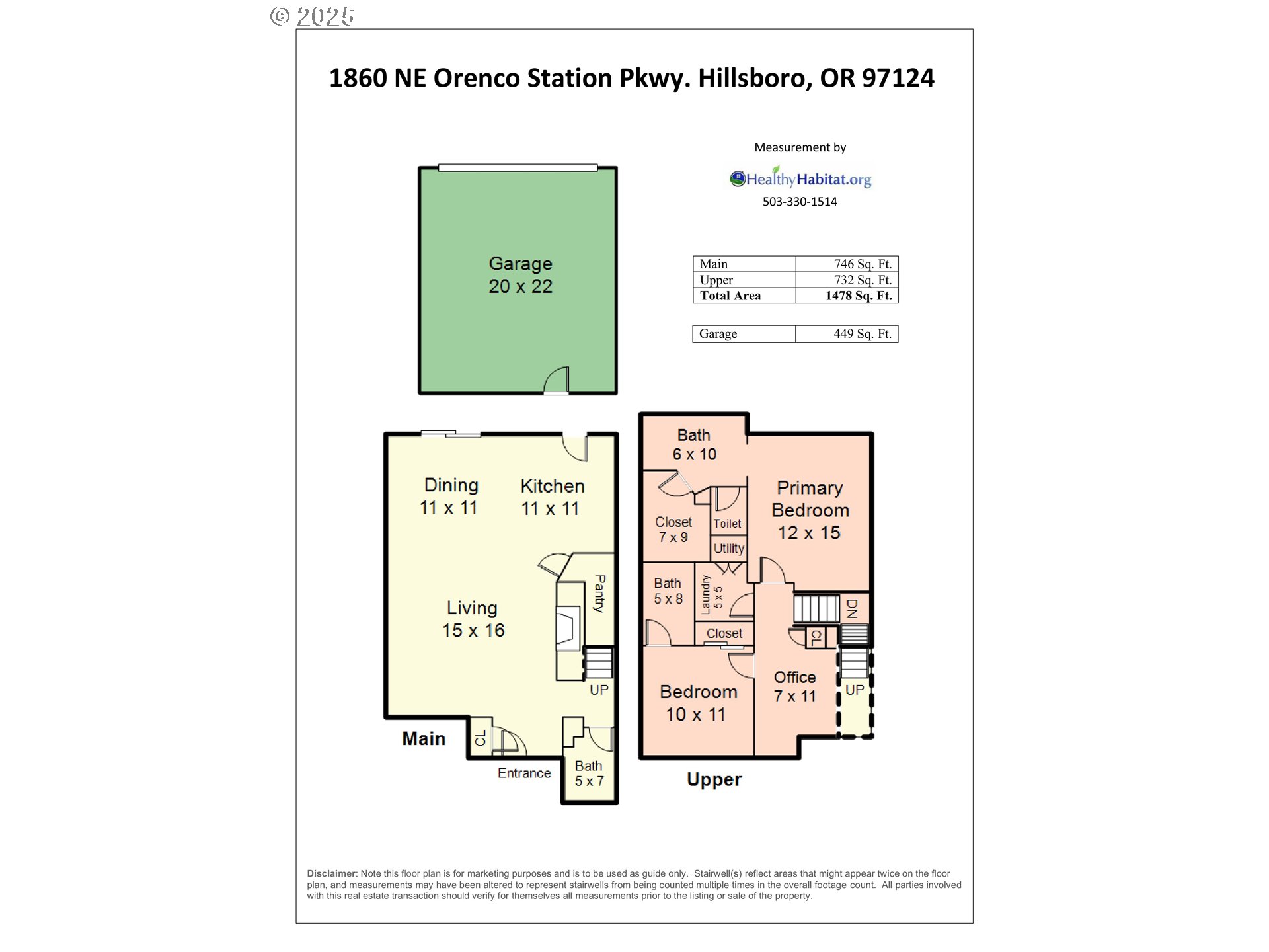 1860 NE ORENCO STATION PKWY, Hillsboro, OR, 97124