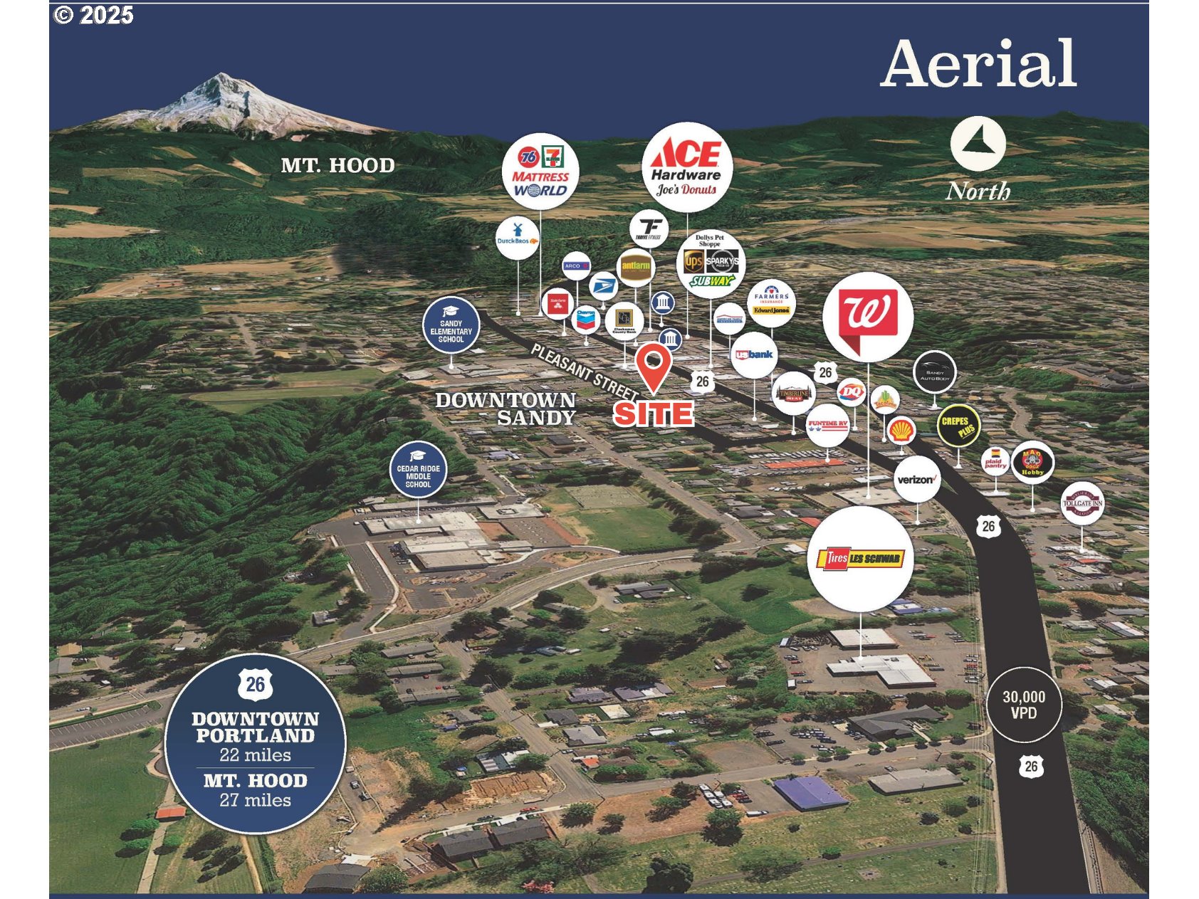 1385 NEWMARK AVE, Coos Bay, OR, 97420