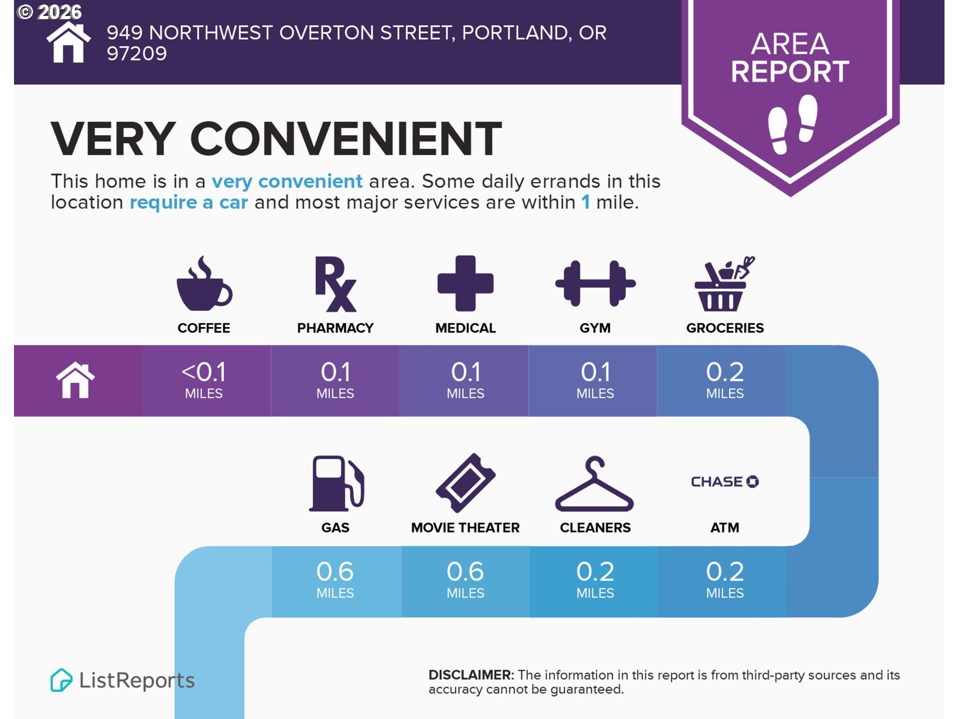 Photo #34: 408543933 Listing: Photo #34