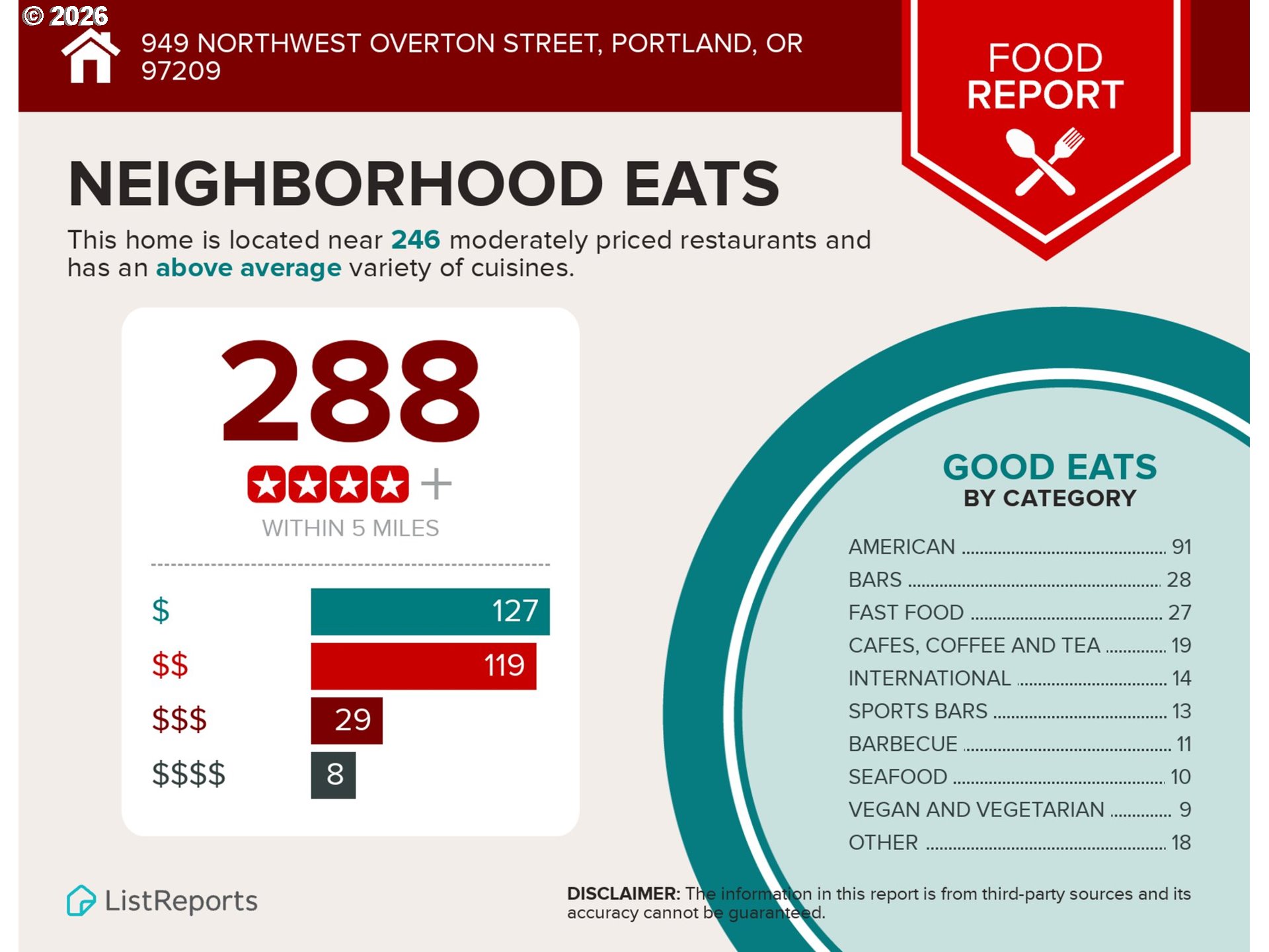 Photo #36: 408543933 Listing: Photo #36