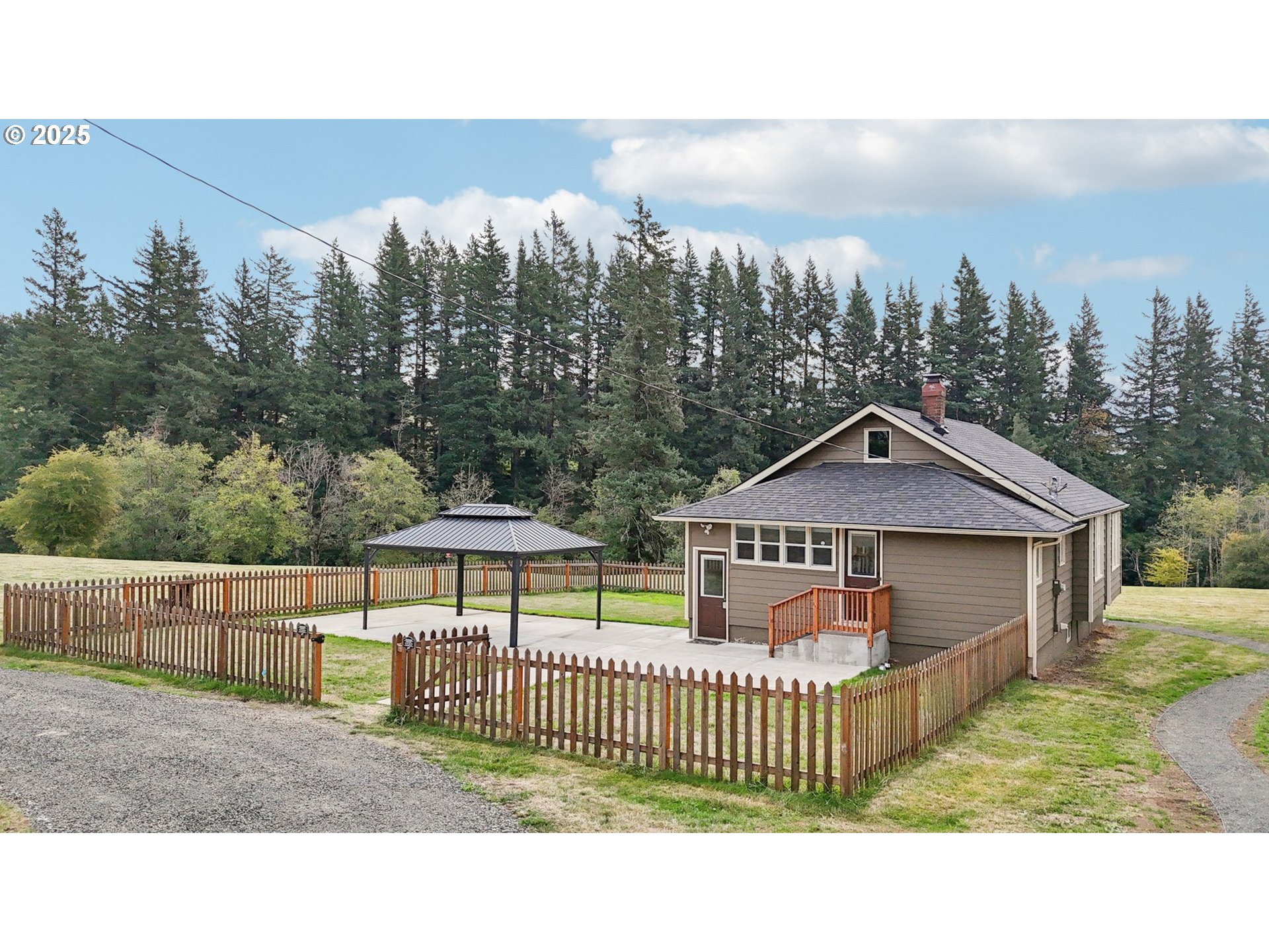 Washougal Listings