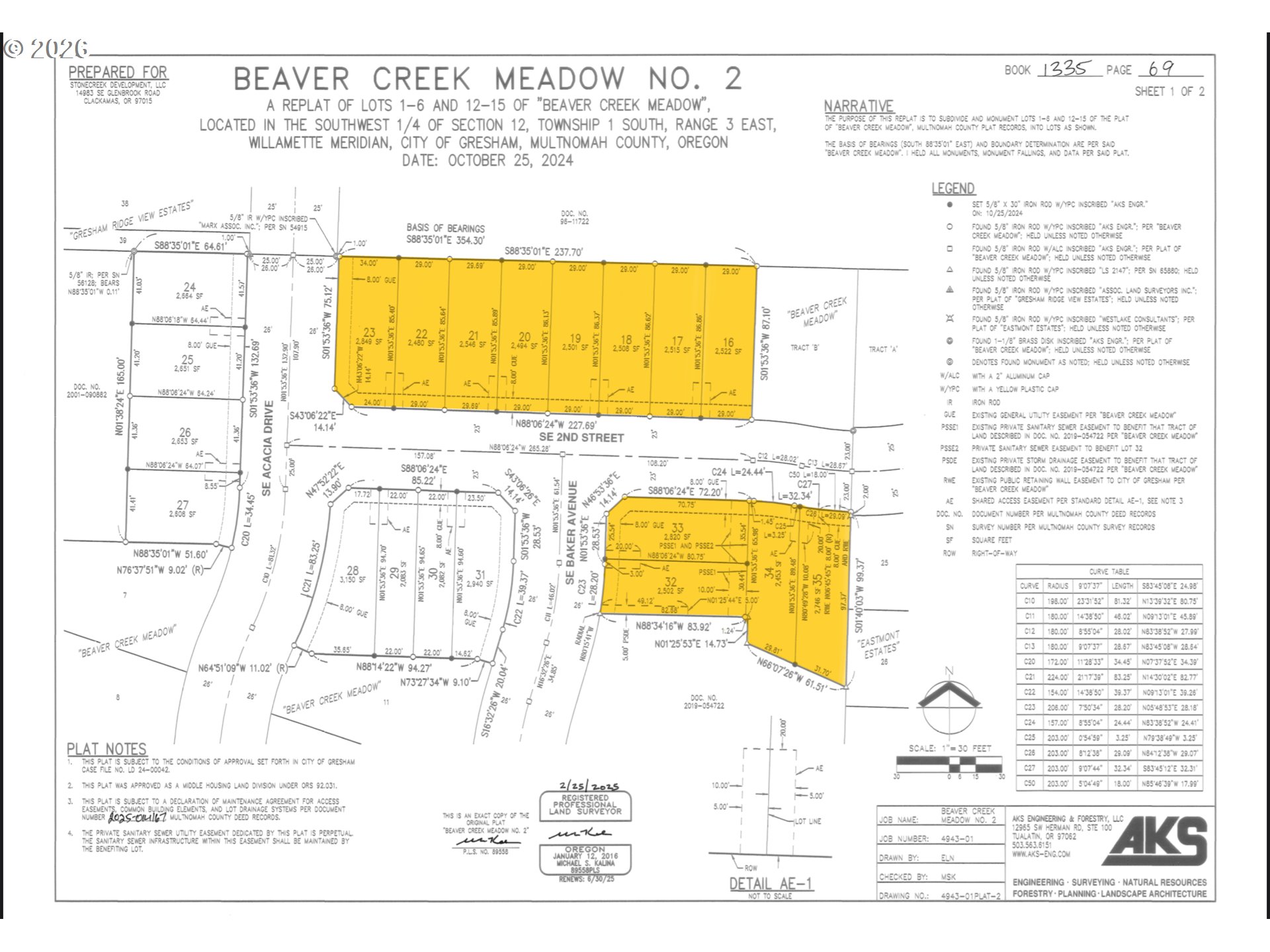 260 Greenleaf AVE, Eugene, OR, 97404