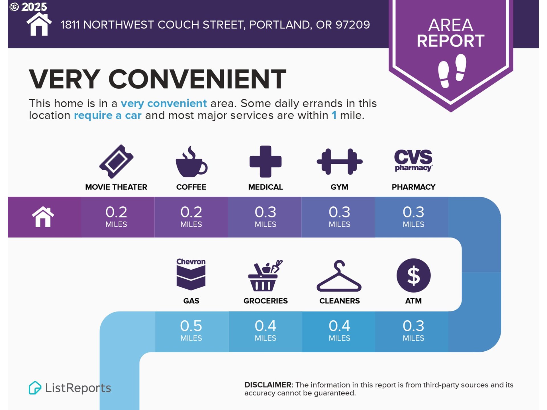 Photo #32: 511755902 Listing: Photo #32