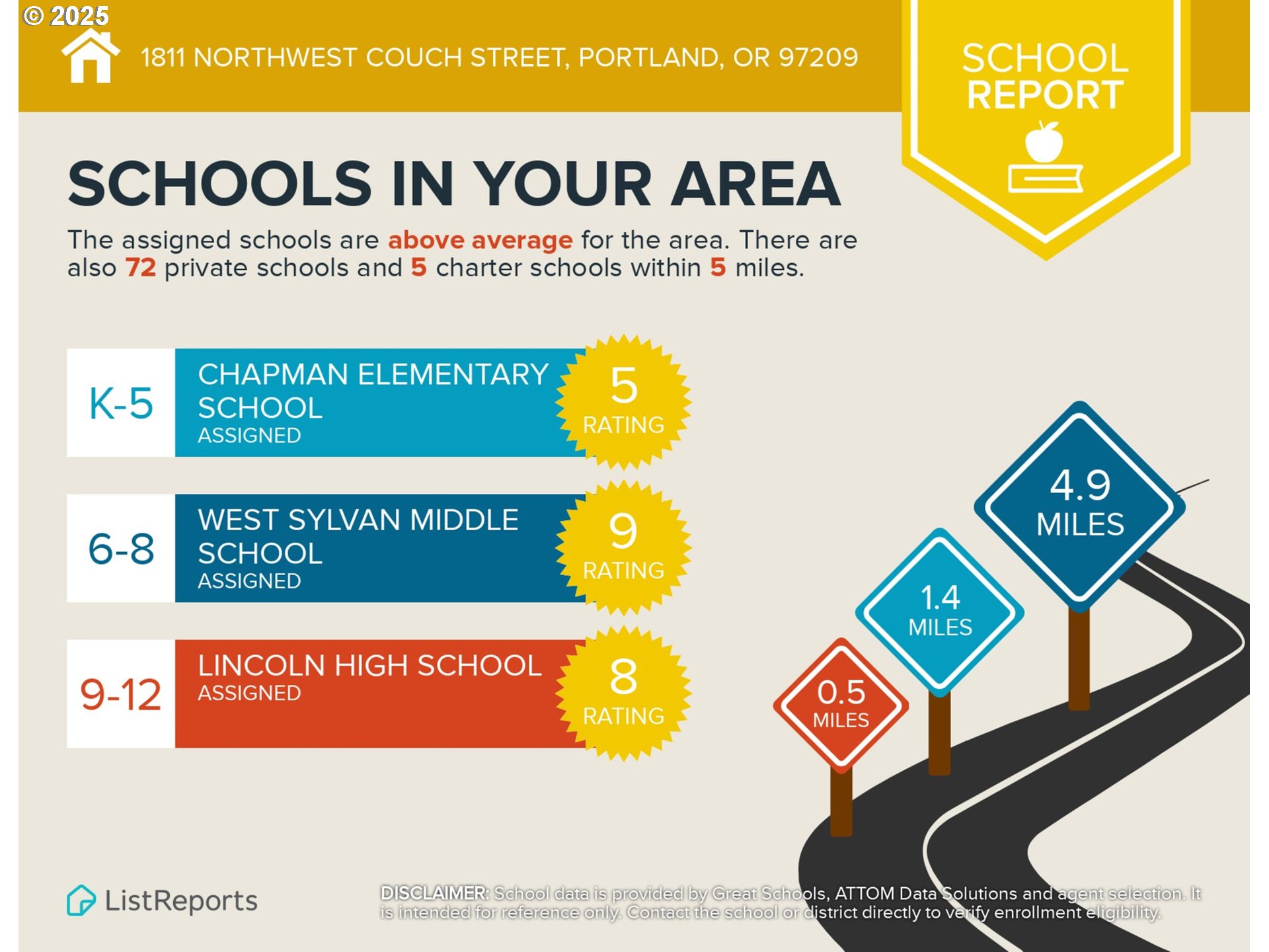 Photo #35: 511755902 Listing: Photo #35