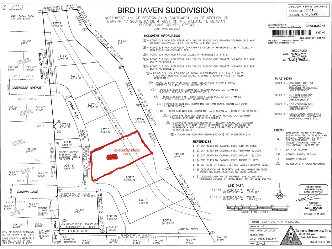 260 Greenleaf AVE, Eugene, OR, 97404