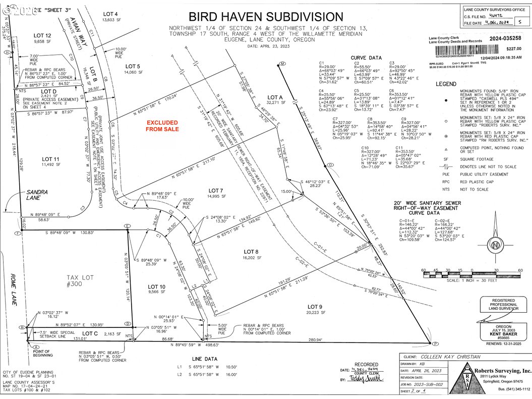 260 Greenleaf AVE, Eugene, OR, 97404