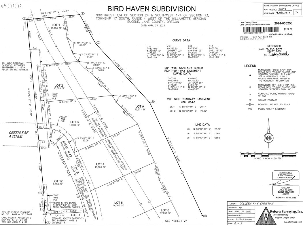 260 Greenleaf AVE, Eugene, OR, 97404