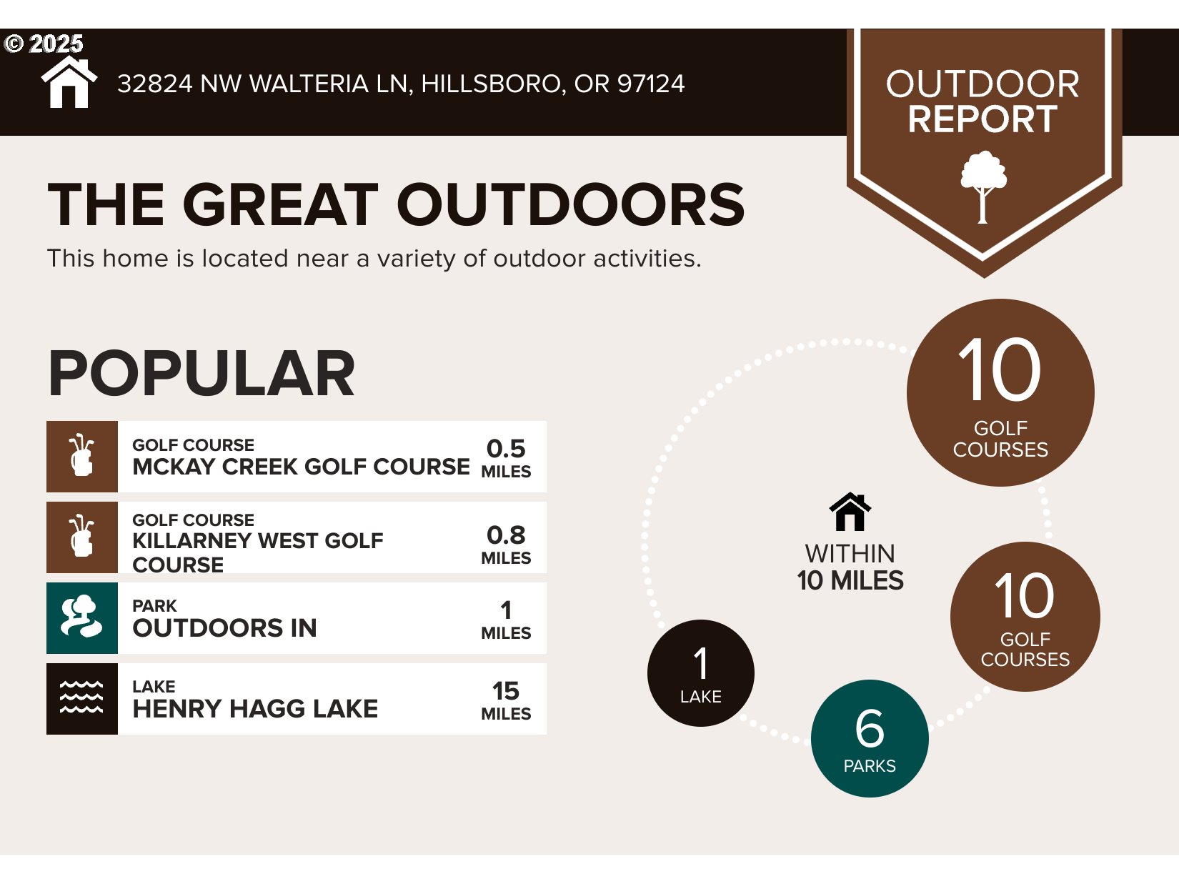 32824 NW WALTERIA LN, Hillsboro, OR, 97124