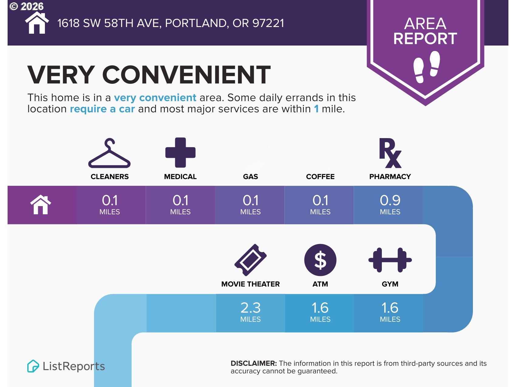 Photo #17: 590915241 Listing: Photo #17