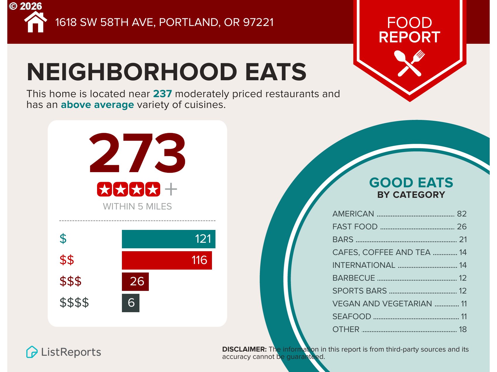 Photo #18: 590915241 Listing: Photo #18