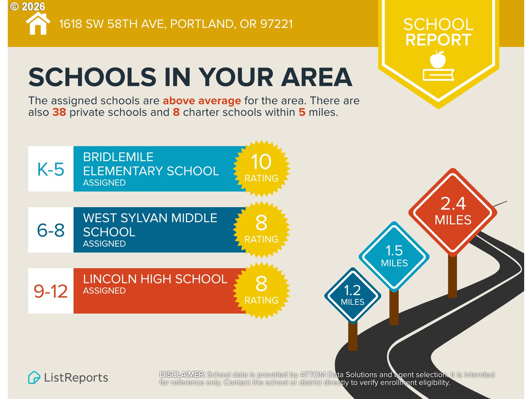 Photo #19: 590915241 Listing: Photo #19