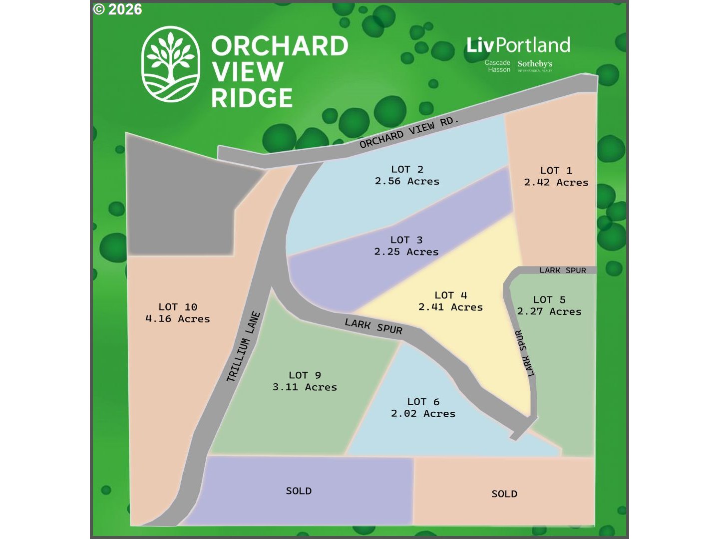 Homes on Acreage