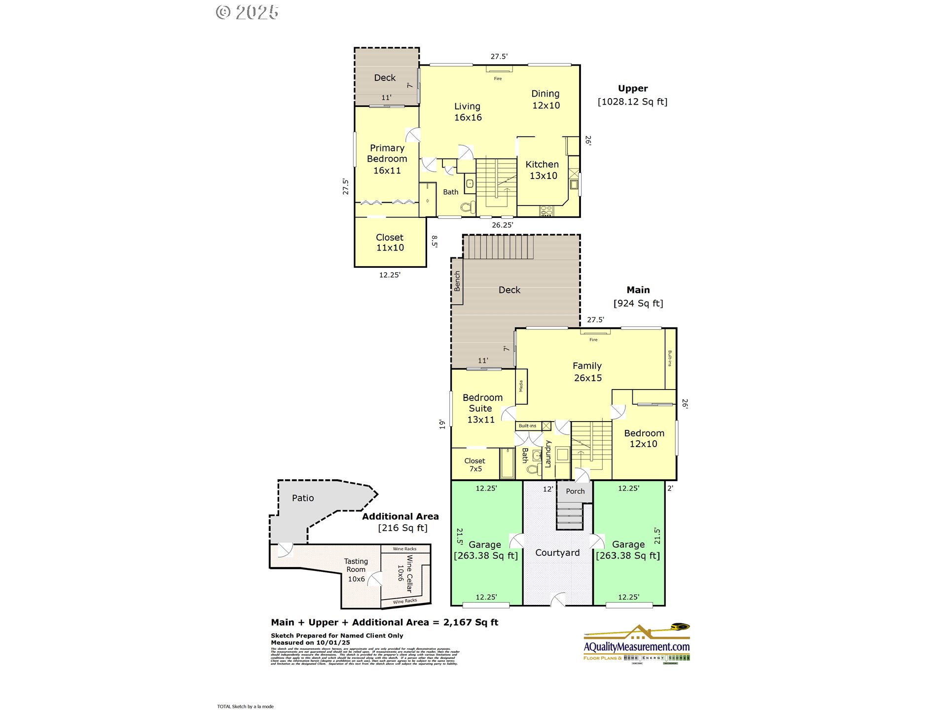 4470 LAKEVIEW BLVD, Lake Oswego, OR, 97035