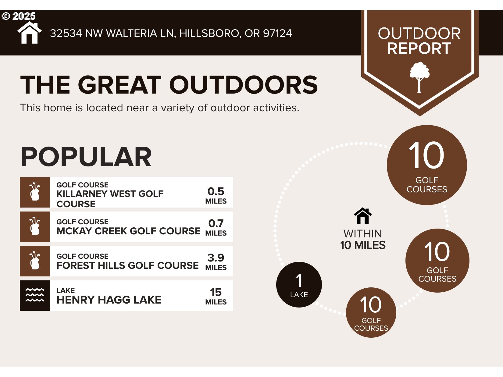 32534 NW WALTERIA LN, Hillsboro, OR, 97124