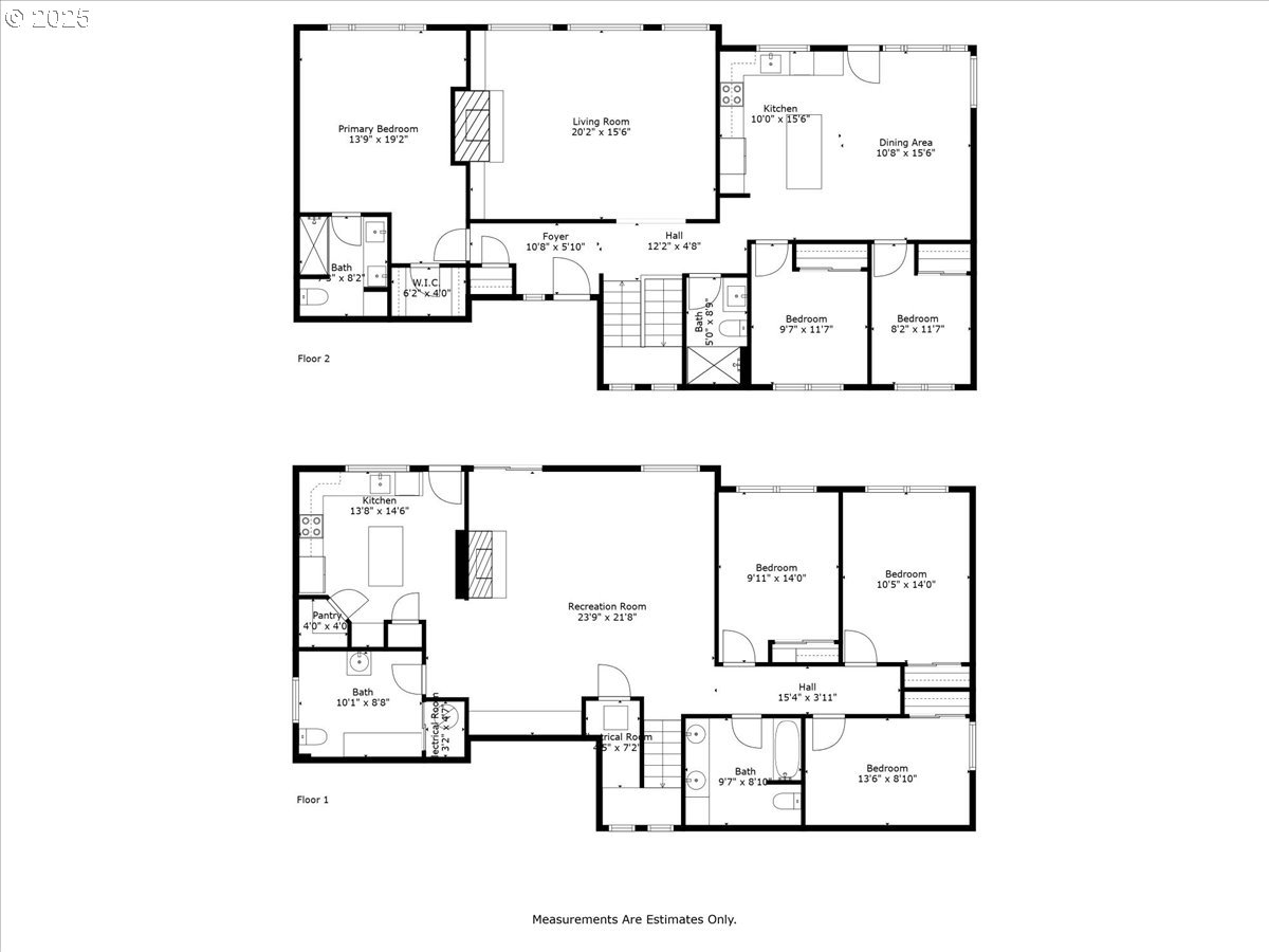 14041 NW MASON HILL RD, North Plains, OR, 97133