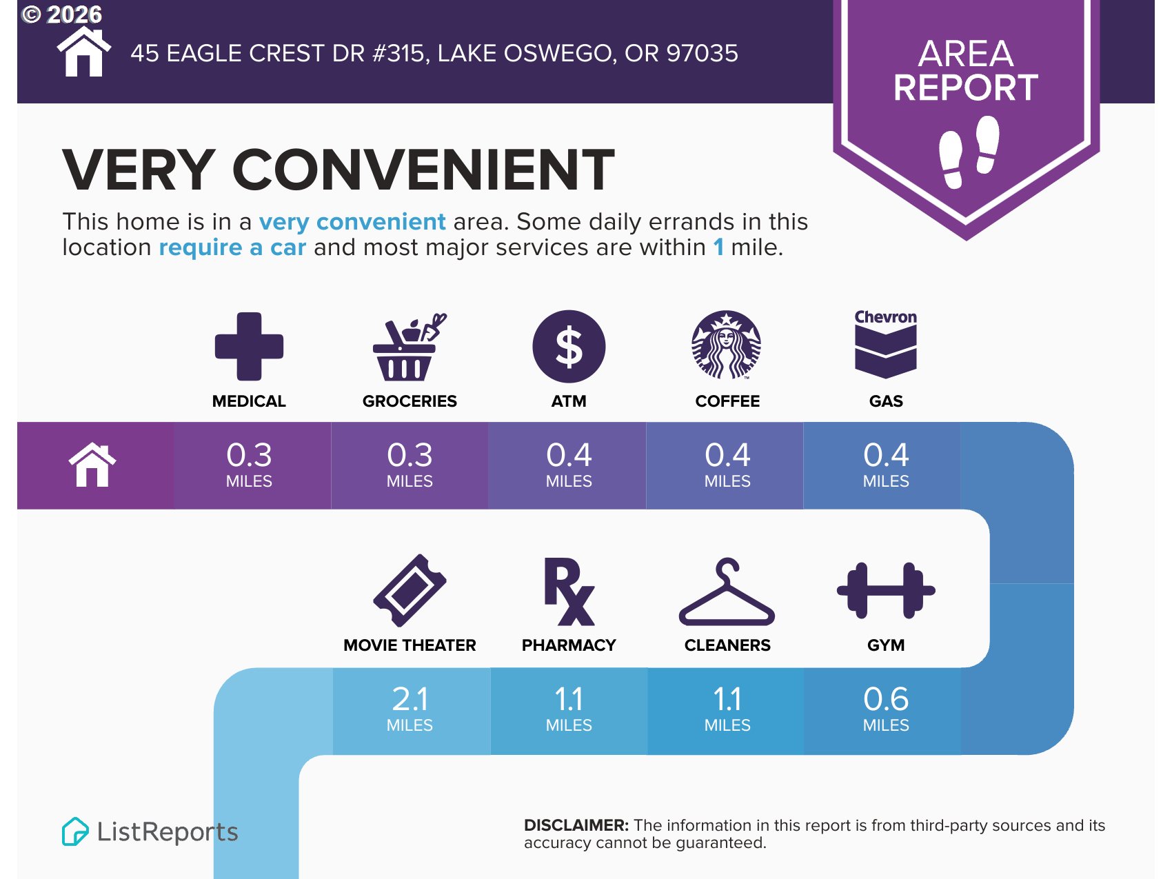45 EAGLE CREST DR UNIT 315, Lake Oswego, OR, 97035