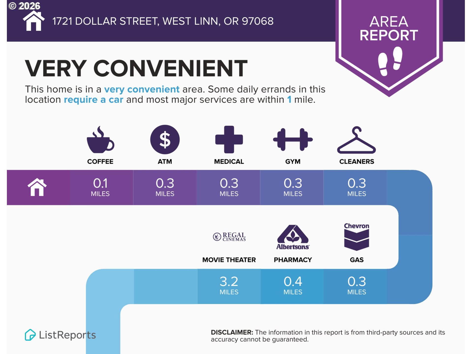 Photo #41: 687516163 Listing: Photo #41