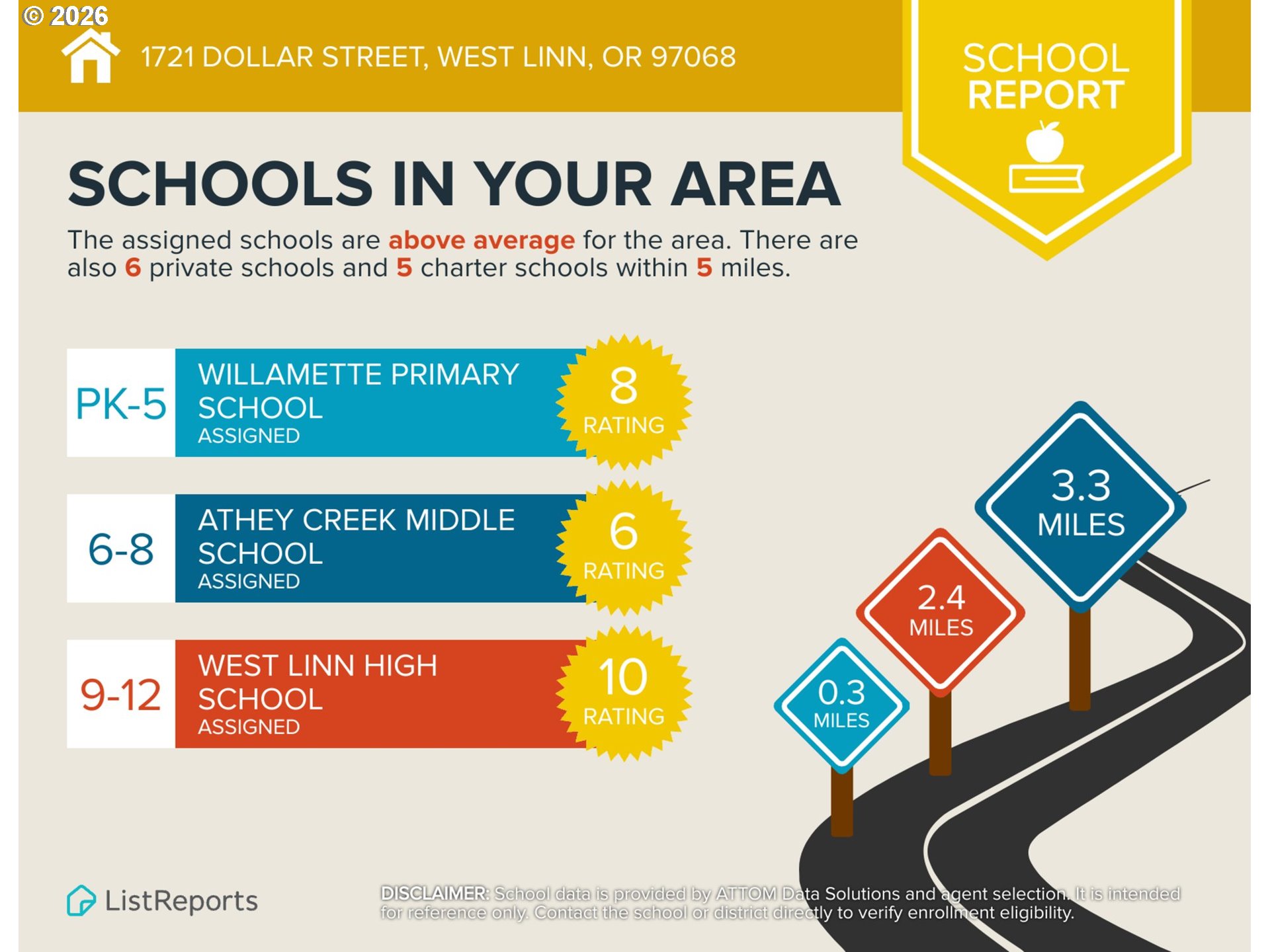 Photo #44: 687516163 Listing: Photo #44
