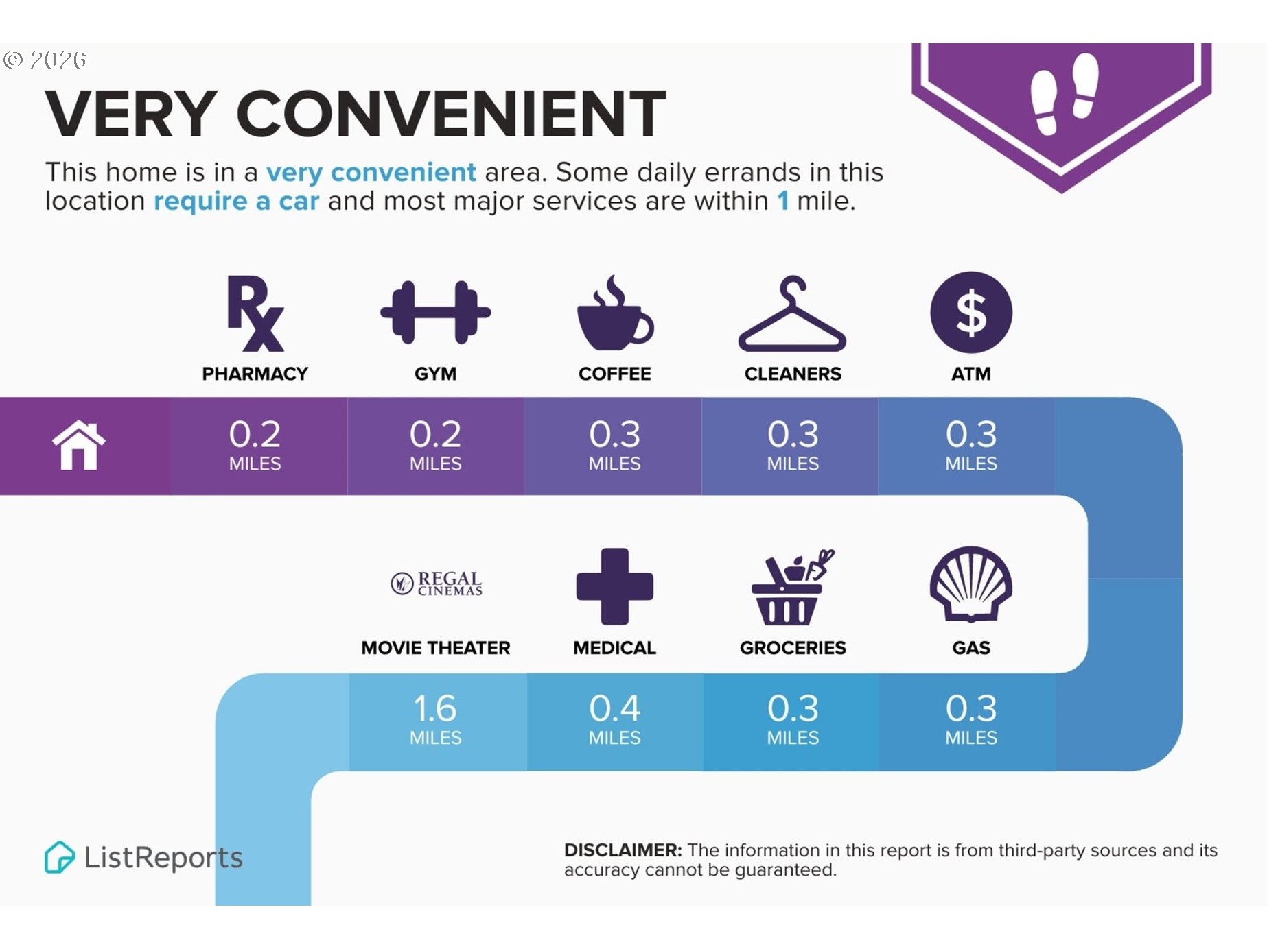 Photo #38: 737162557 Listing: Photo #38