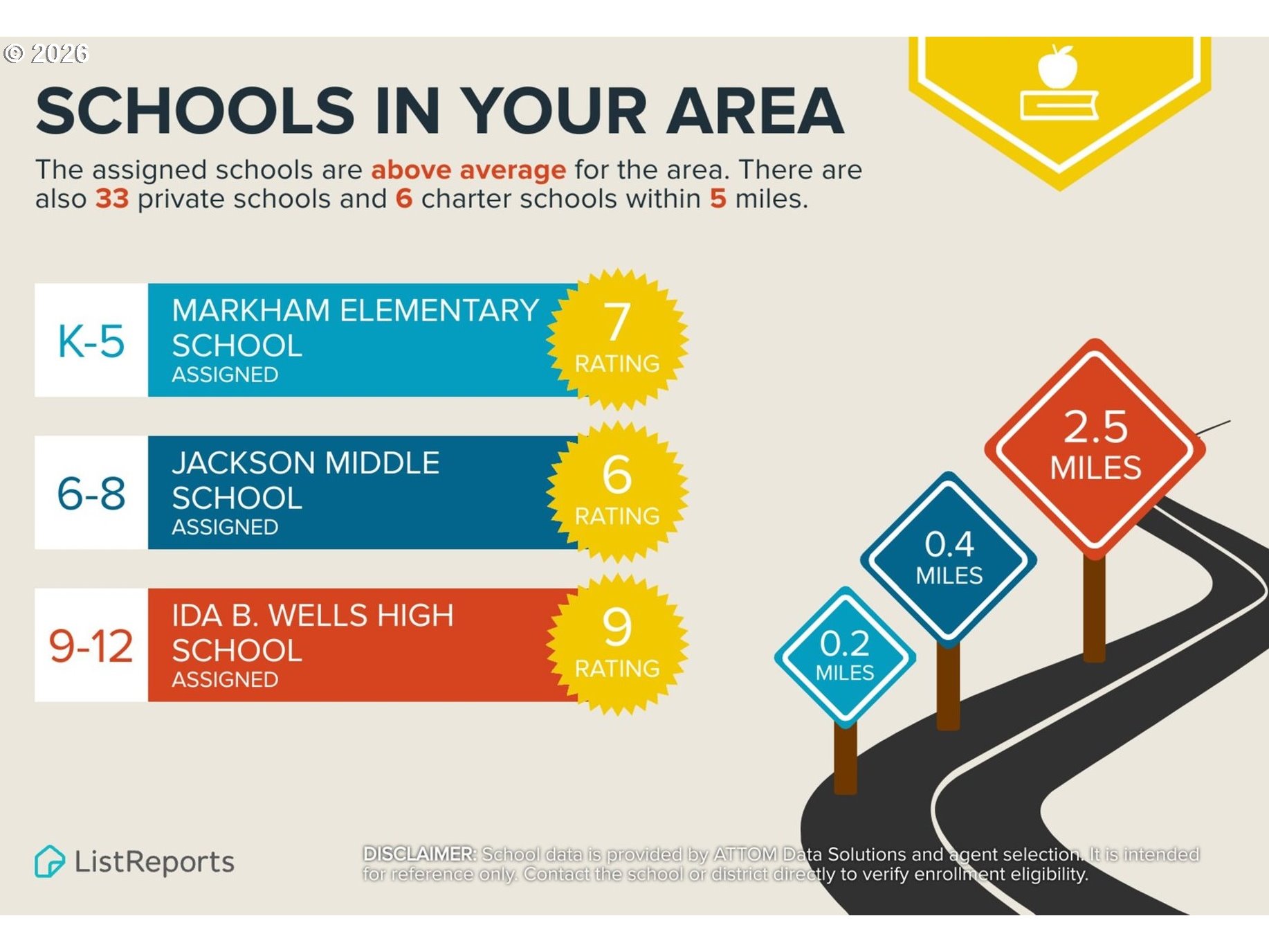 Photo #46: 737162557 Listing: Photo #46