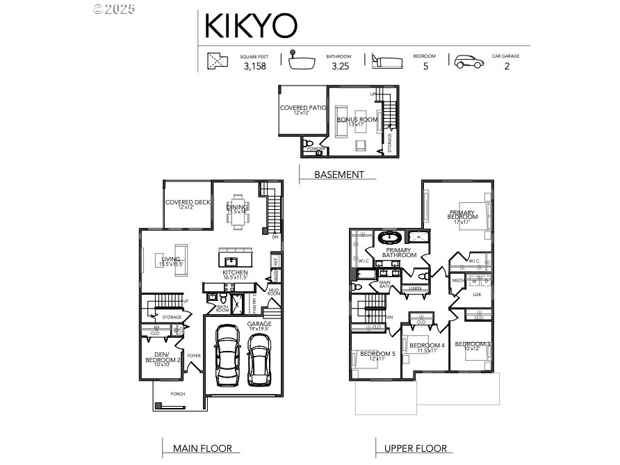 17196 SW KALAPUYA LN, Sherwood, OR, 97140